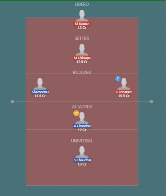 Dream11 SL Team