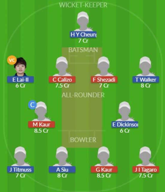 Dream11 SL Team