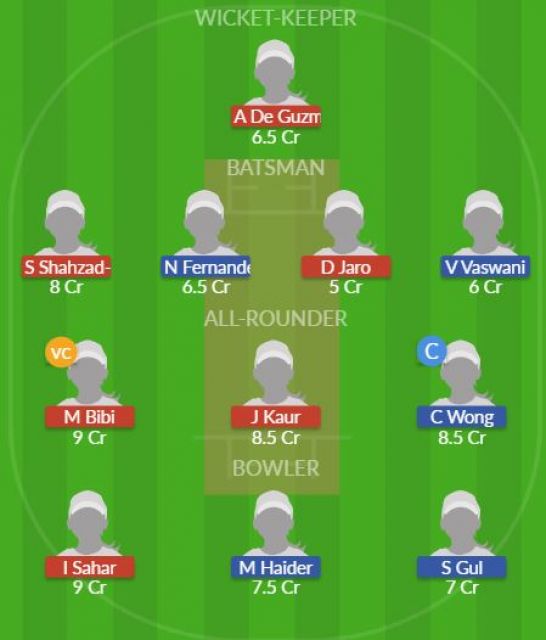 Dream11 SL Team