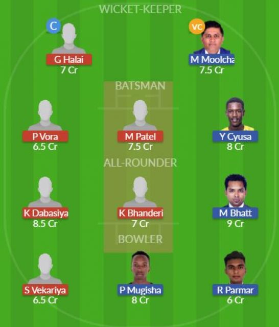 Dream11 SL Team