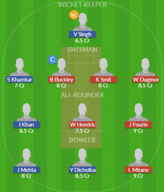 Dream11 SL Team