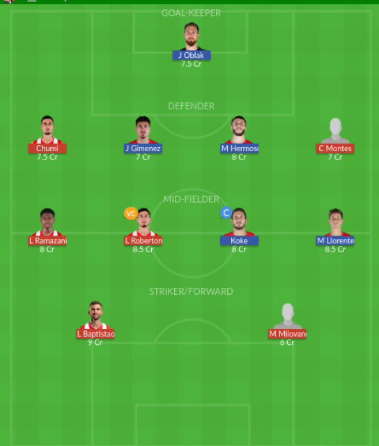 Dream11 SL Team