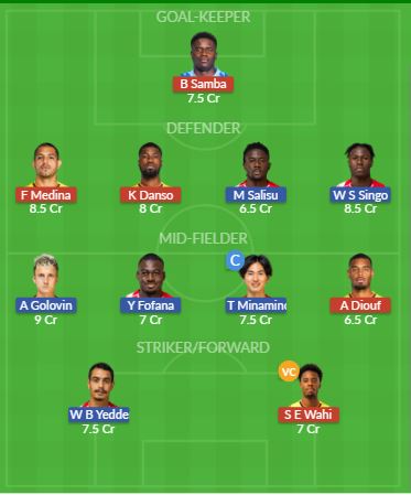 Dream11 SL Team
