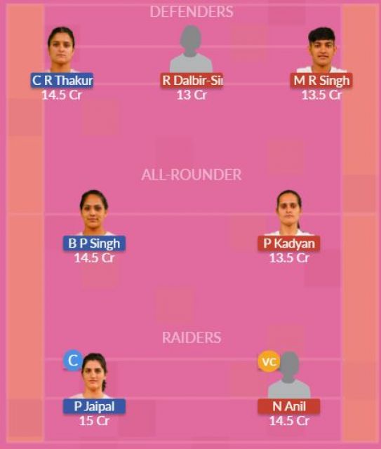 Dream11 SL Team
