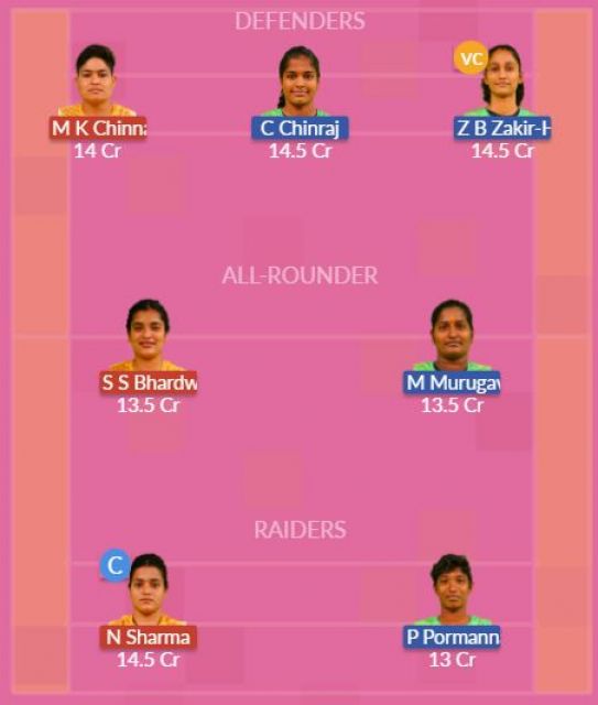 Dream11 SL Team