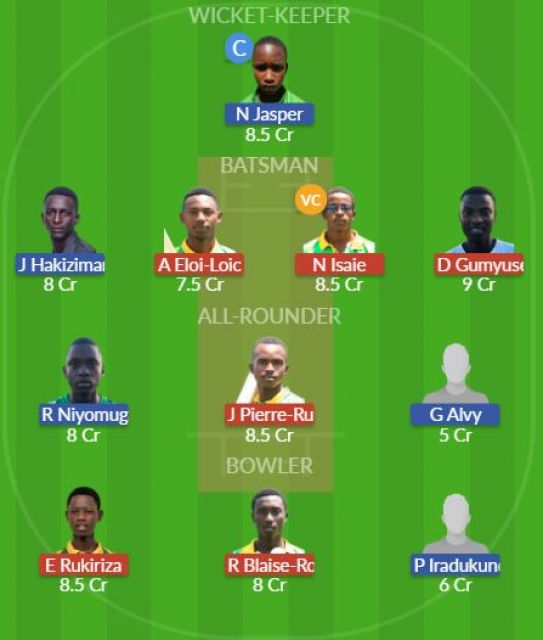Dream11 SL Team