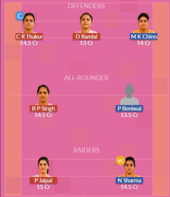 Dream11 SL Team