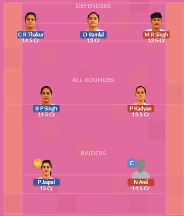 Dream11 SL Team