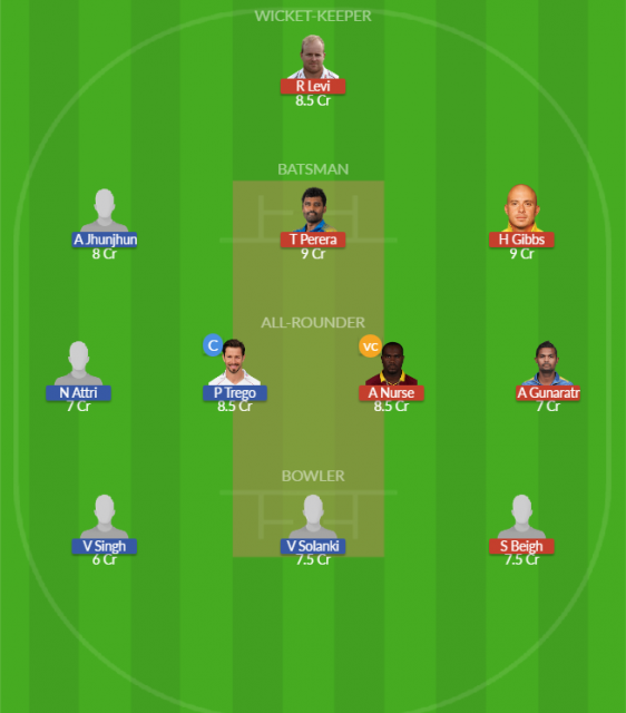 Dream11 SL Team