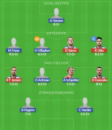 Dream11 SL Team