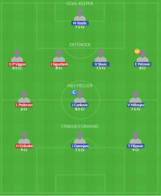 Dream11 SL Team