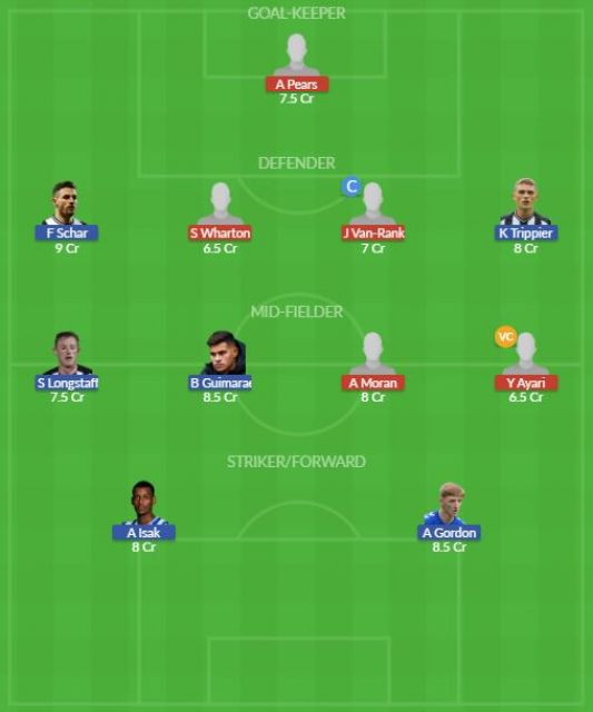 Dream11 SL Team