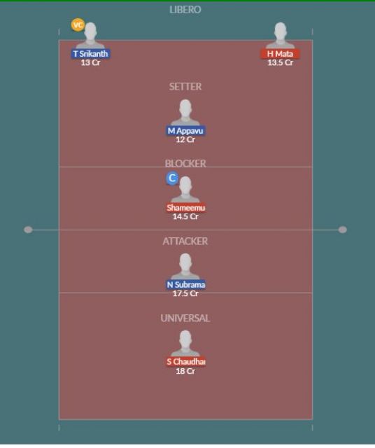 Dream11 SL Team