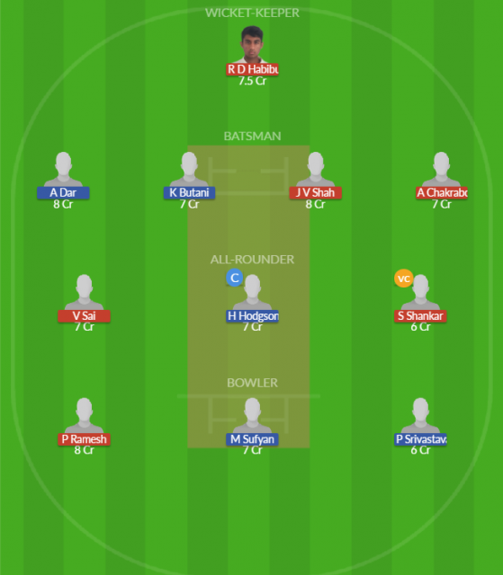 Dream11 SL Team