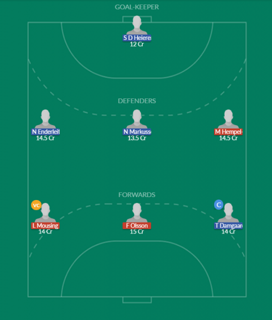 Dream11 SL Team
