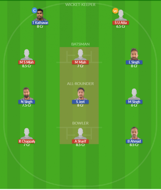 Dream11 SL Team