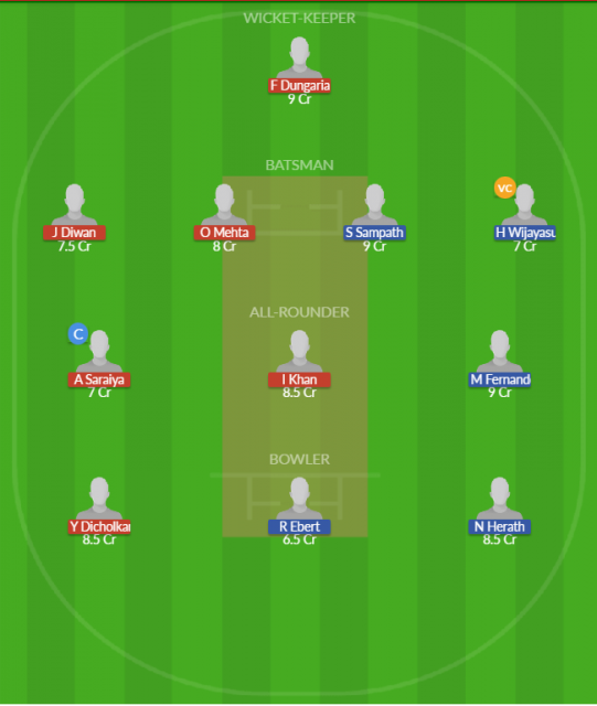 Dream11 SL Team