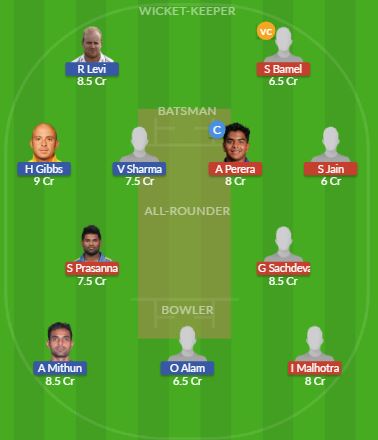 Dream11 SL Team