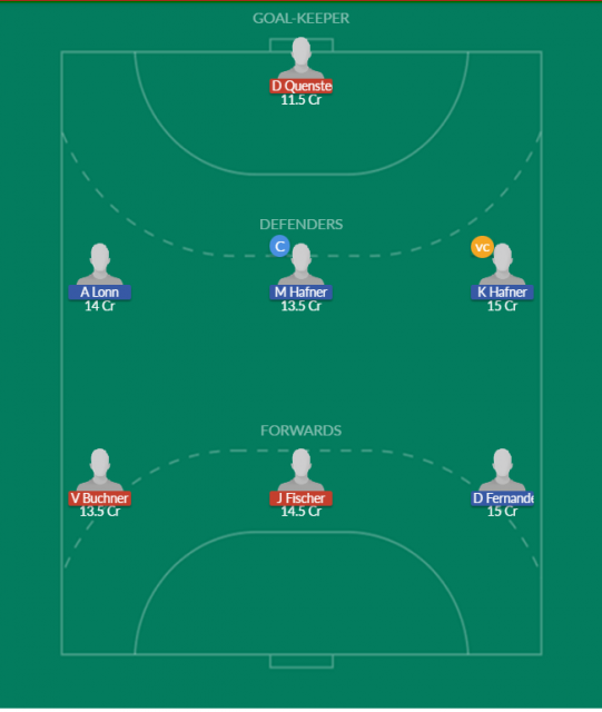 Dream11 SL Team