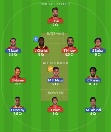 Dream11 SL Team