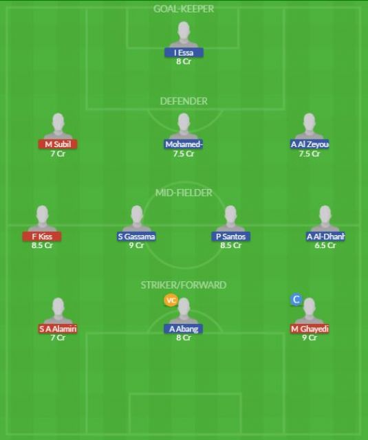 Dream11 SL Team