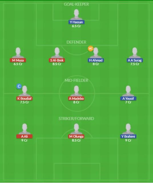 Dream11 SL Team