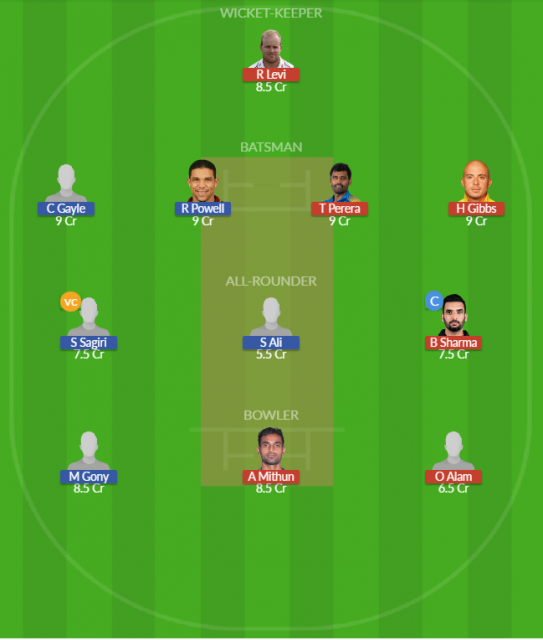 Dream11 SL Team