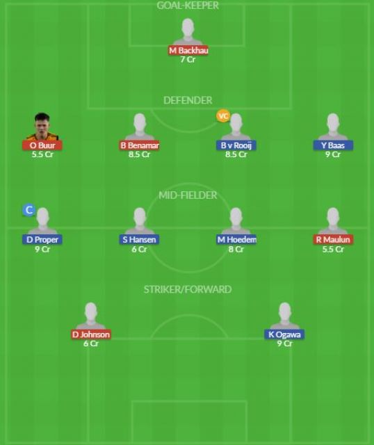 Dream11 SL Team