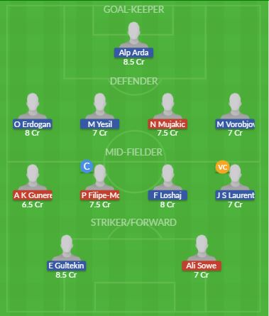 Dream11 SL Team