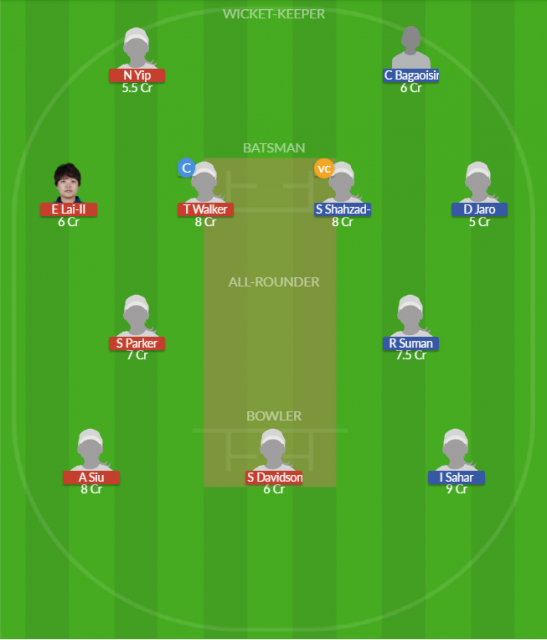 Dream11 SL Team
