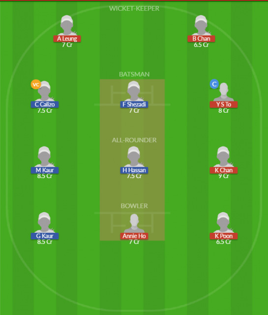 Dream11 SL Team