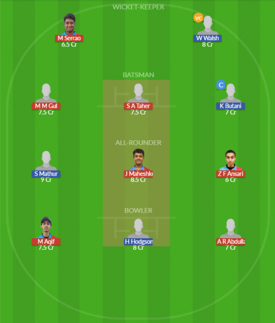 Dream11 SL Team