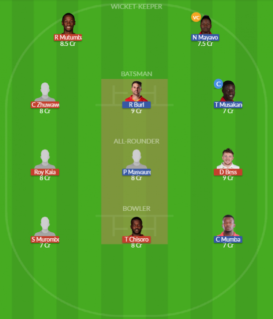 Dream11 SL Team