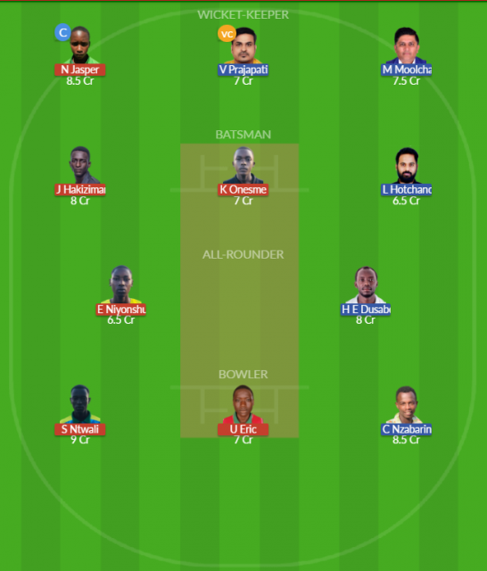 Dream11 SL Team