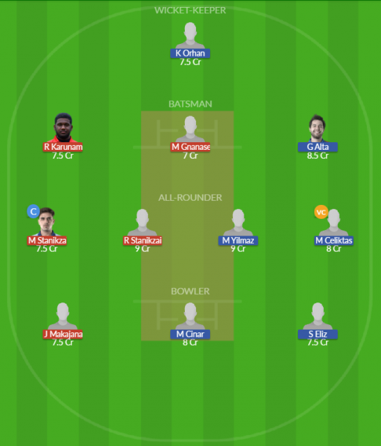 Dream11 SL Team