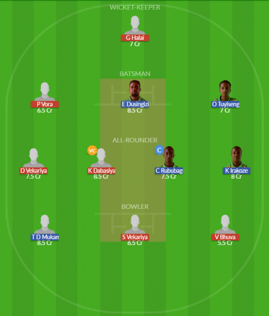 Dream11 SL Team