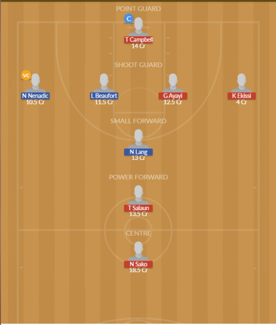 Dream11 SL Team