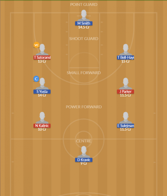 Dream11 SL Team