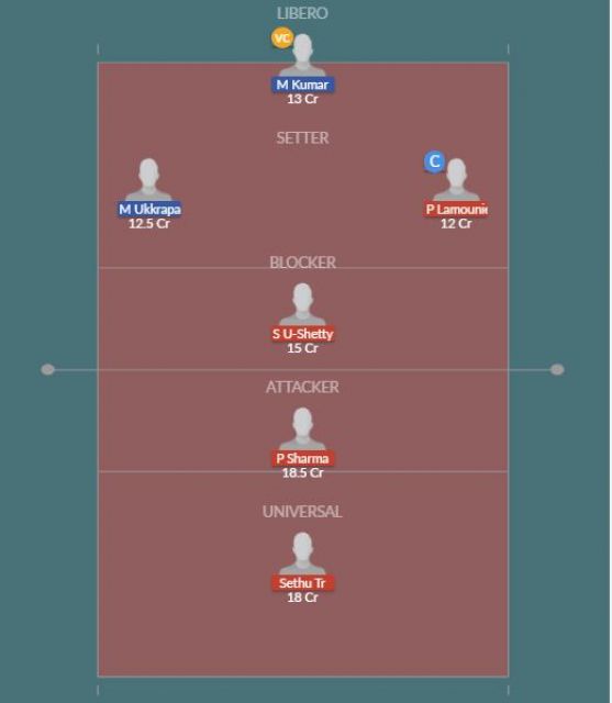 Dream11 SL Team