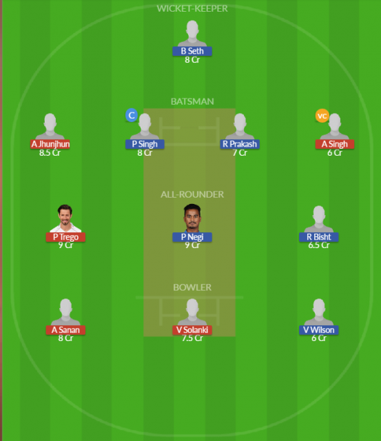 Dream11 SL Team