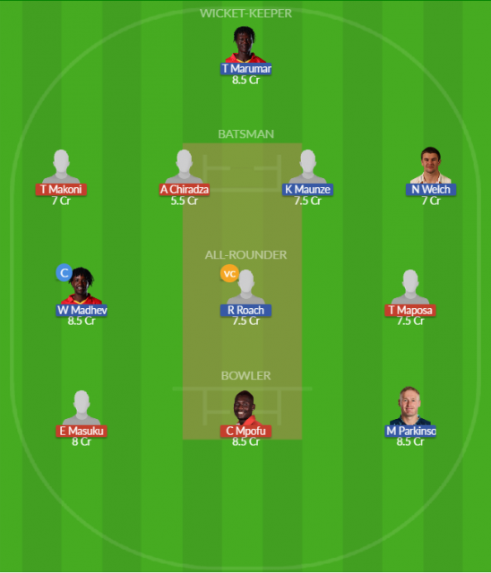 Dream11 SL Team