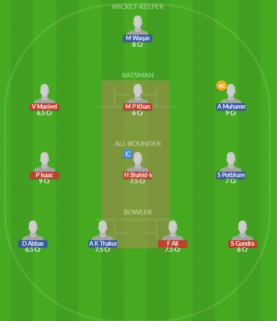 Dream11 SL Team