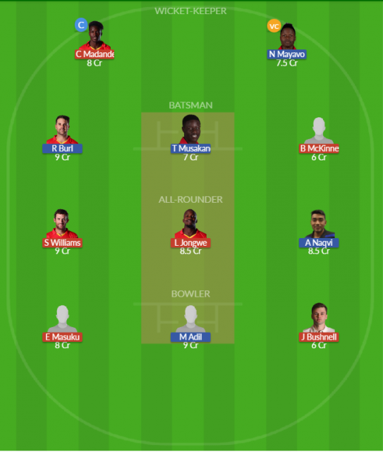 Dream11 SL Team
