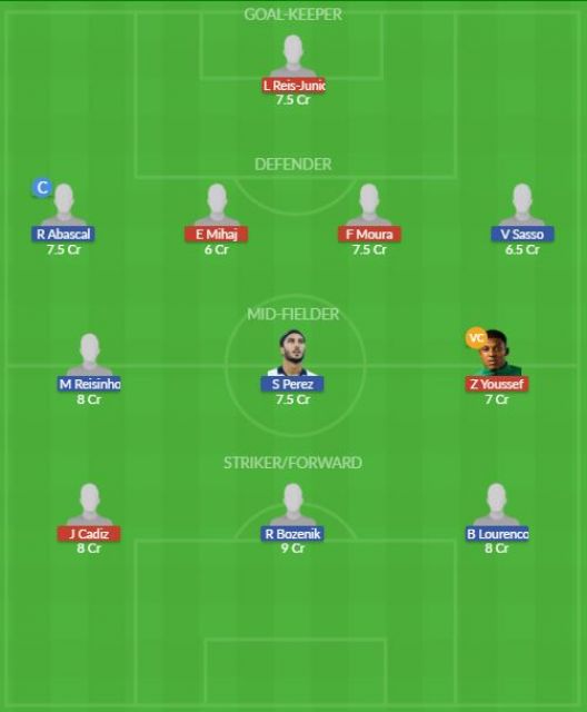 Dream11 SL Team