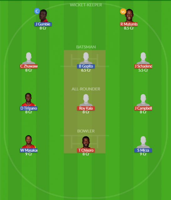 Dream11 SL Team