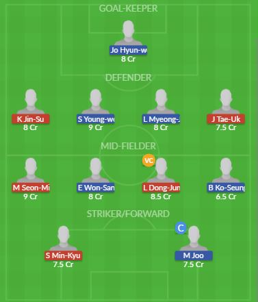 Dream11 SL Team