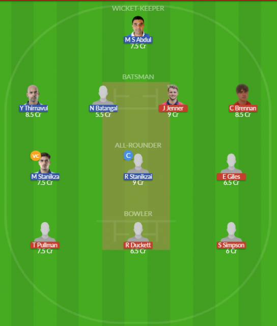 Dream11 SL Team