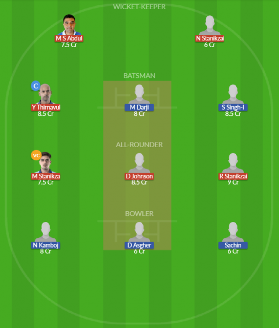 Dream11 SL Team