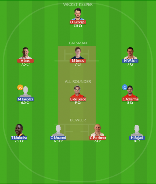 Dream11 SL Team