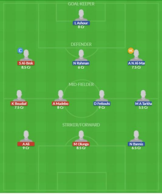 Dream11 SL Team